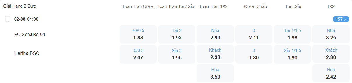 Tỉ lệ kèo Schalke vs Hertha Berlin nhan-dinh-soi-keo-schalke-vs-hertha-berlin-luc-01h30-ngay-2-8-2025-2